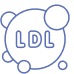 LDL